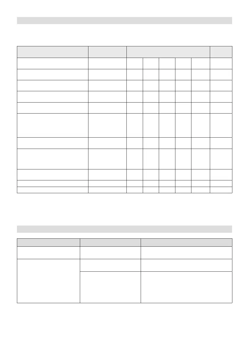 Page #246 background image