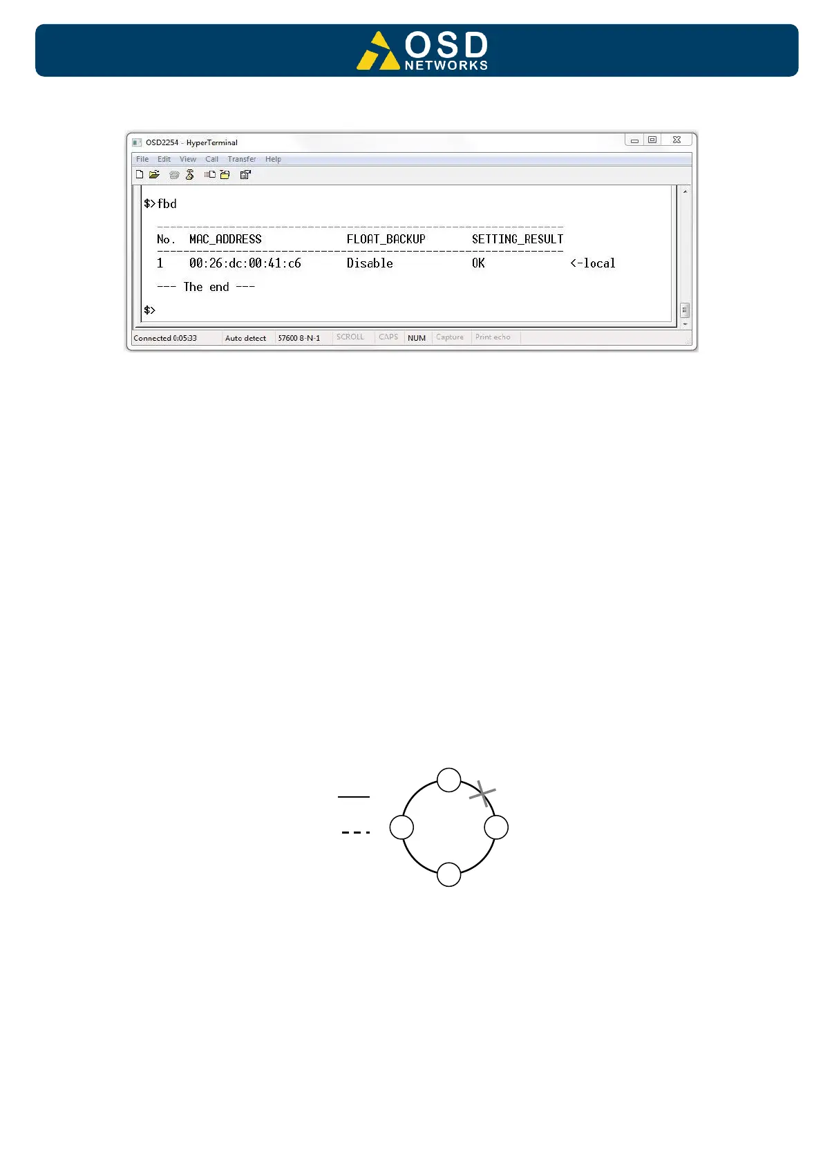 Page #32 background image