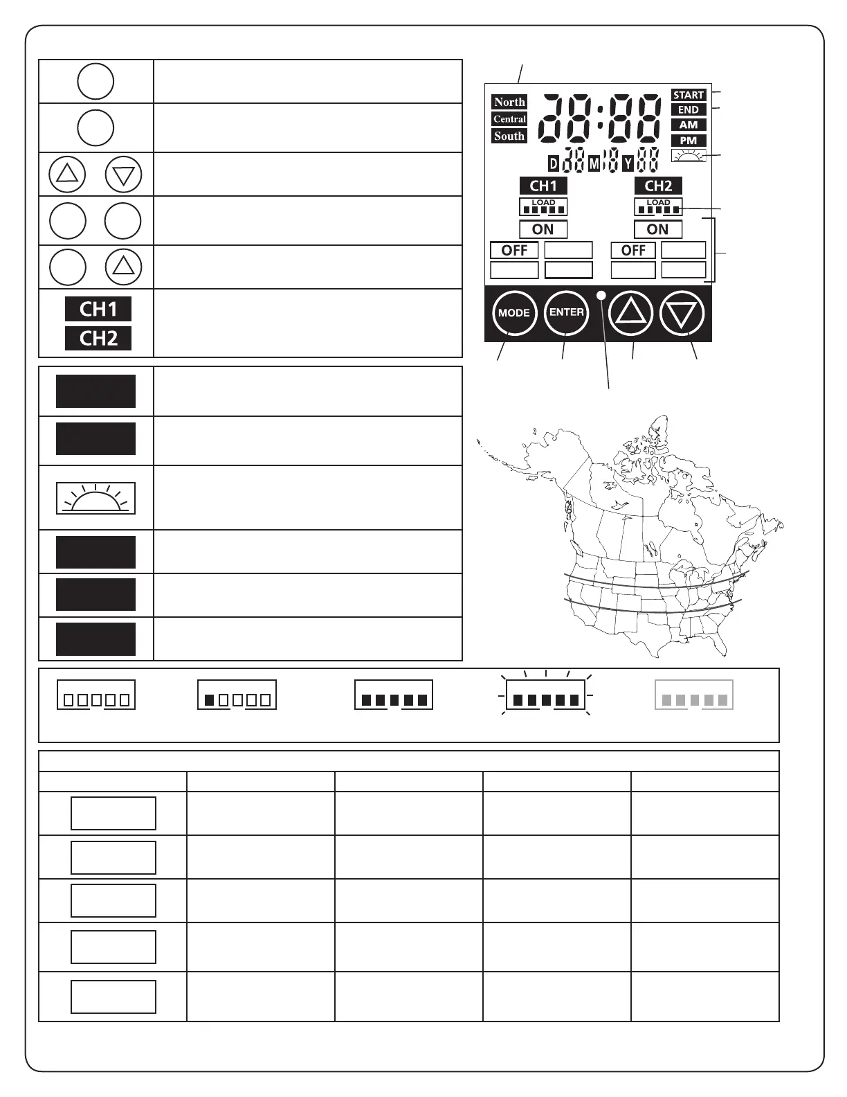 Page #5 background image