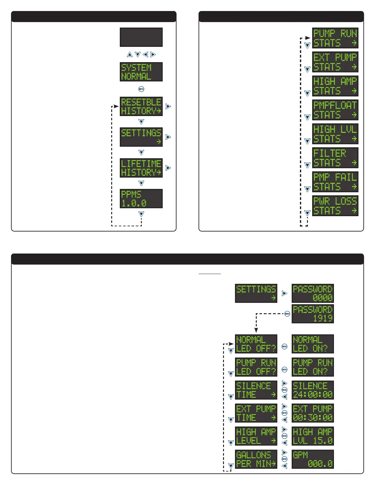 Page #3 background image