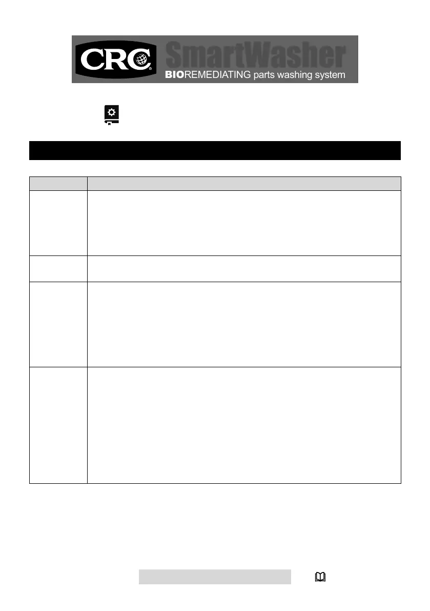 Page #31 background image