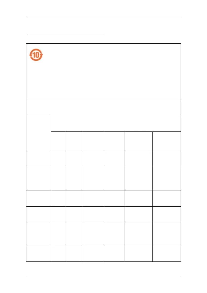 Page #119 background image