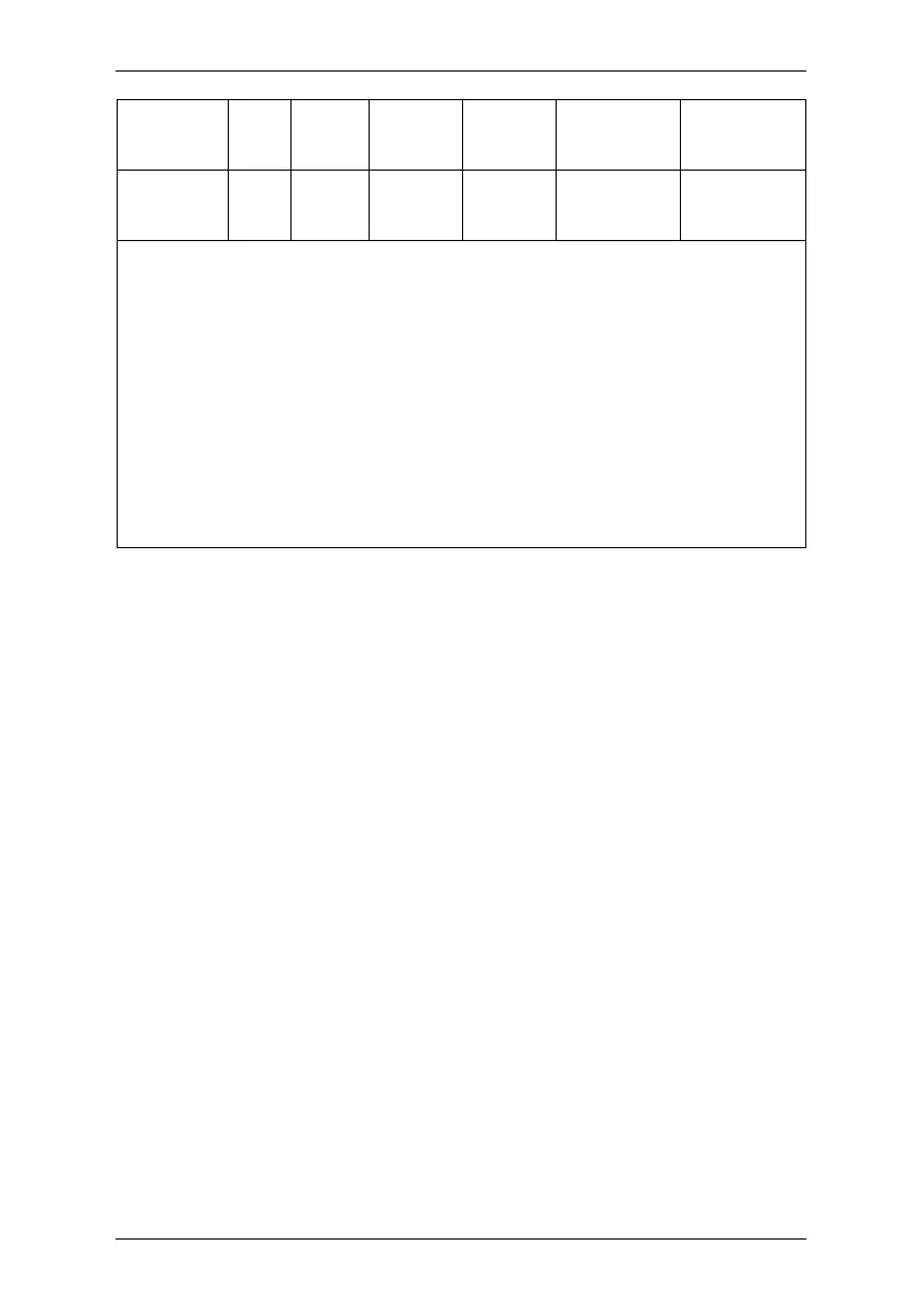Page #120 background image