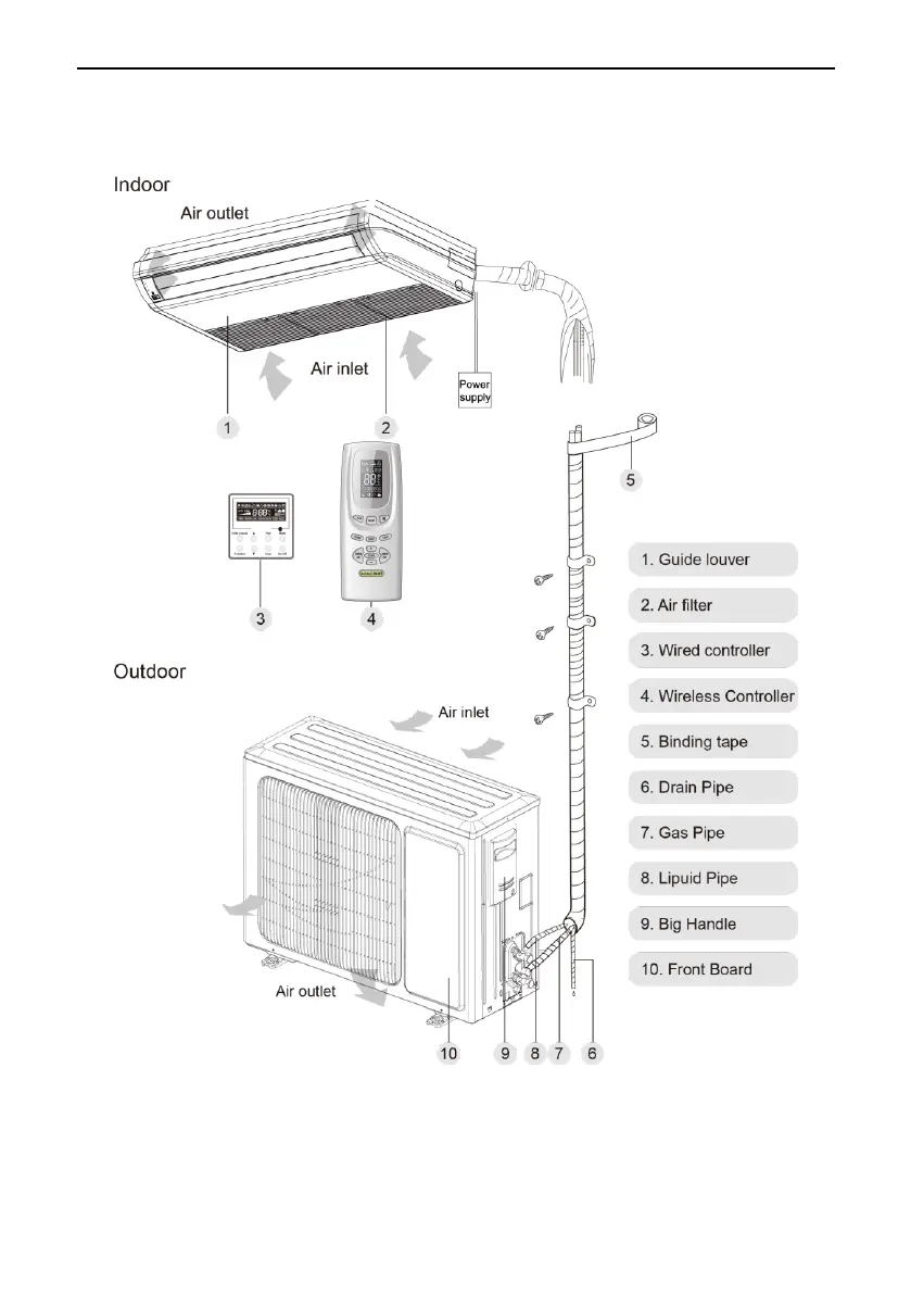 Page #4 background image