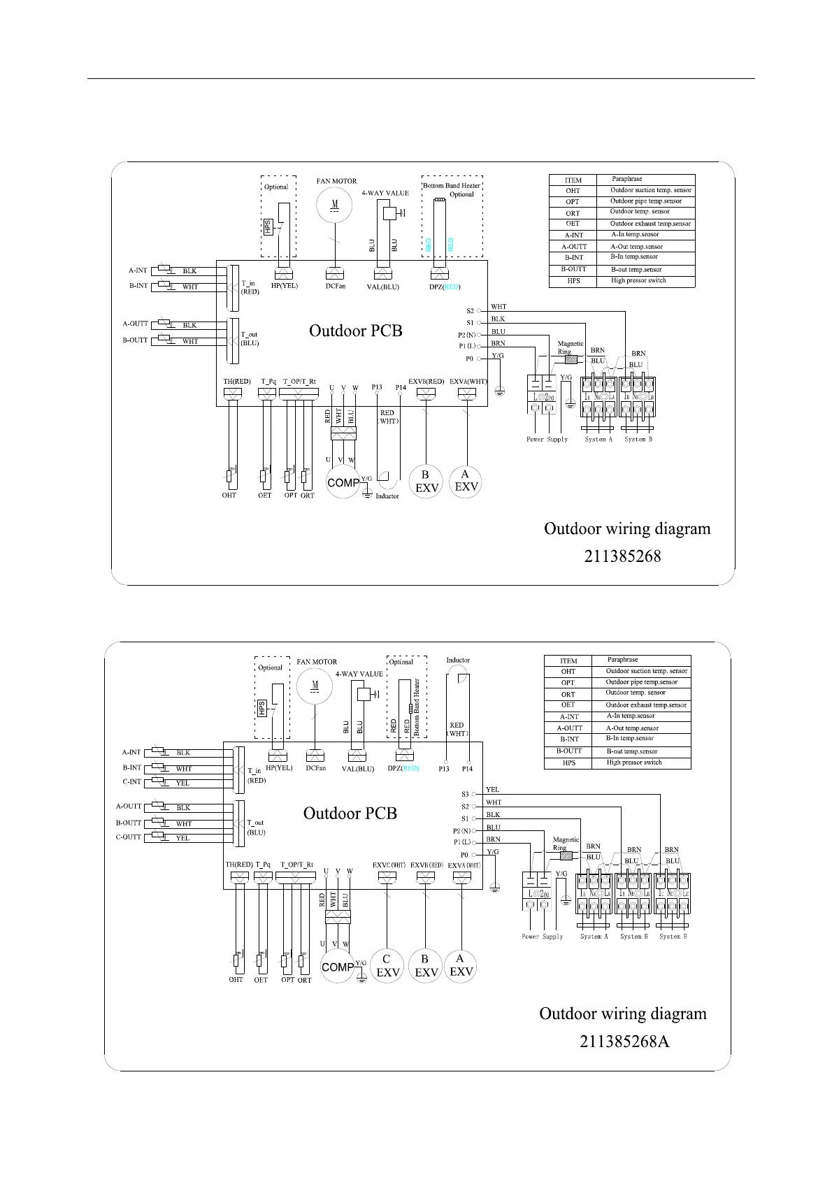 Page #15 background image