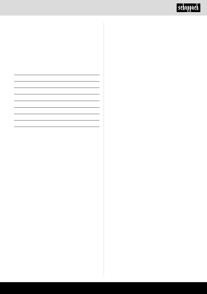 Page #127 background image
