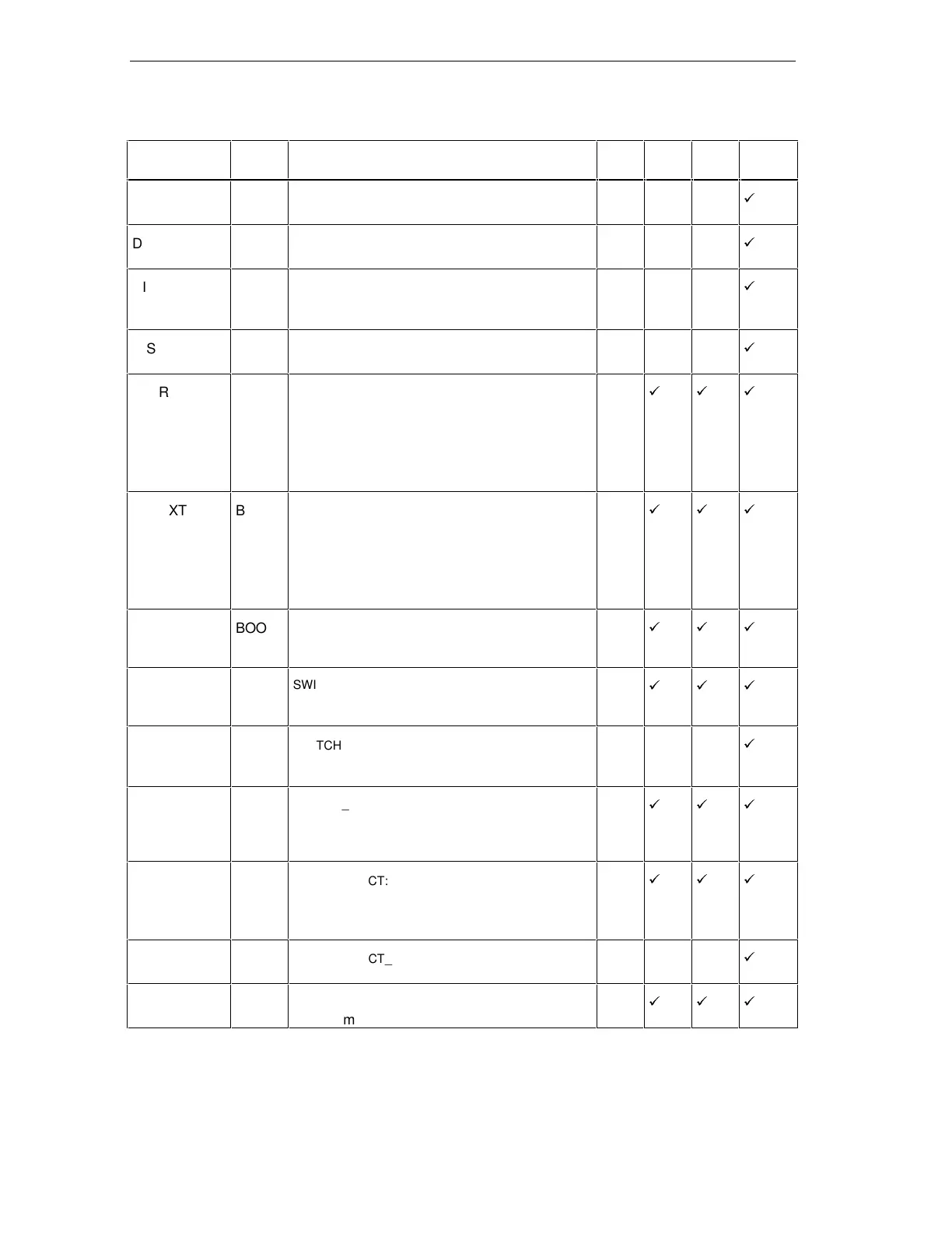 Page #122 background image