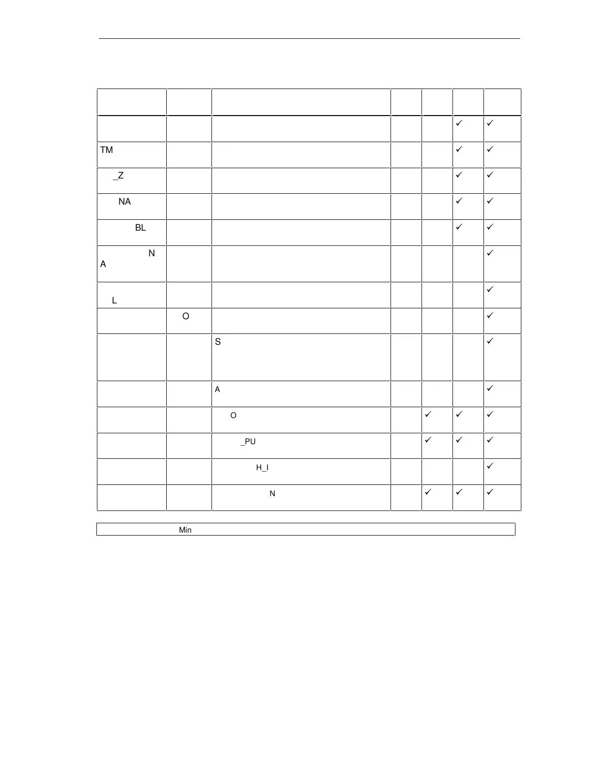 Page #125 background image