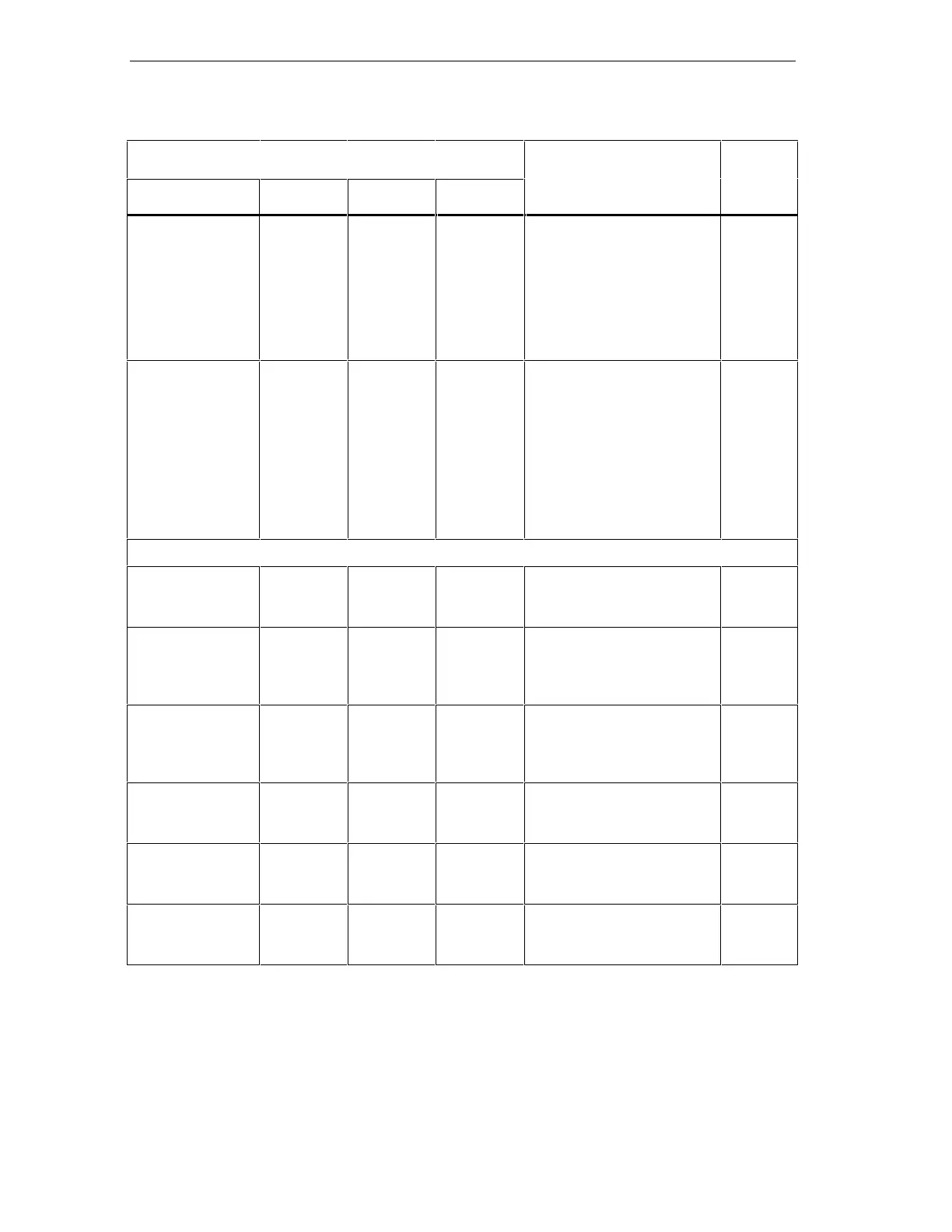 Page #152 background image
