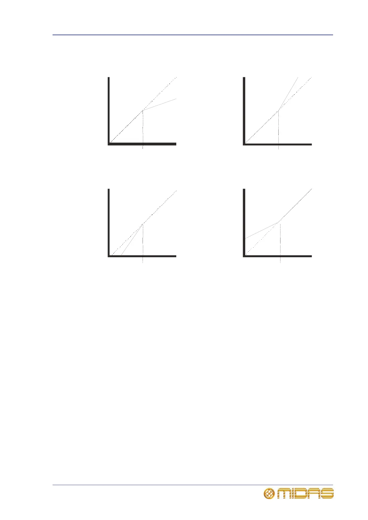 Page #161 background image