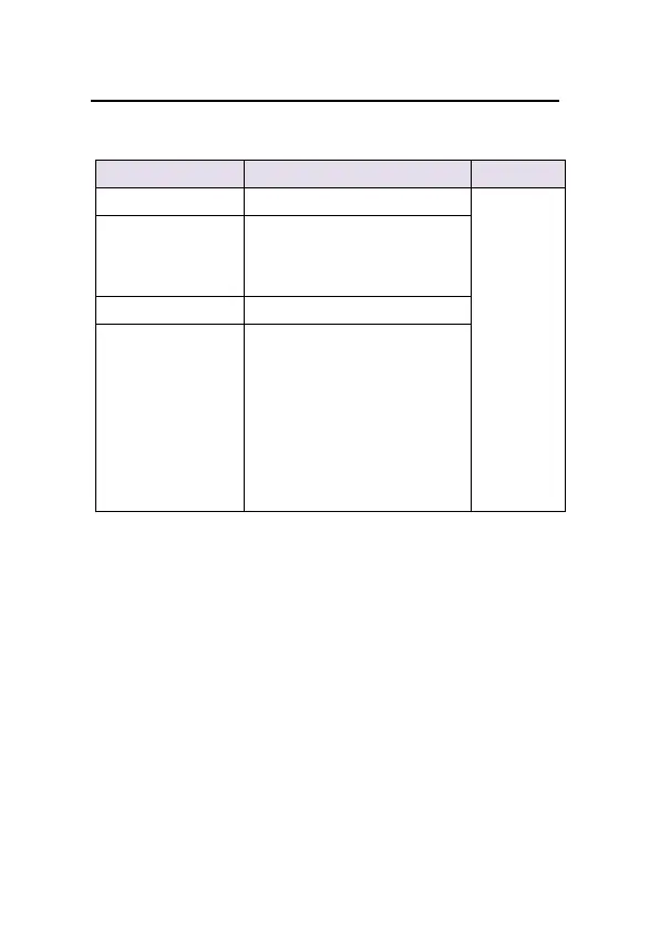 Page #90 background image