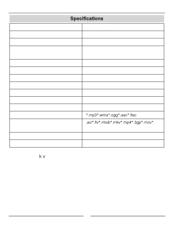 Page #17 background image
