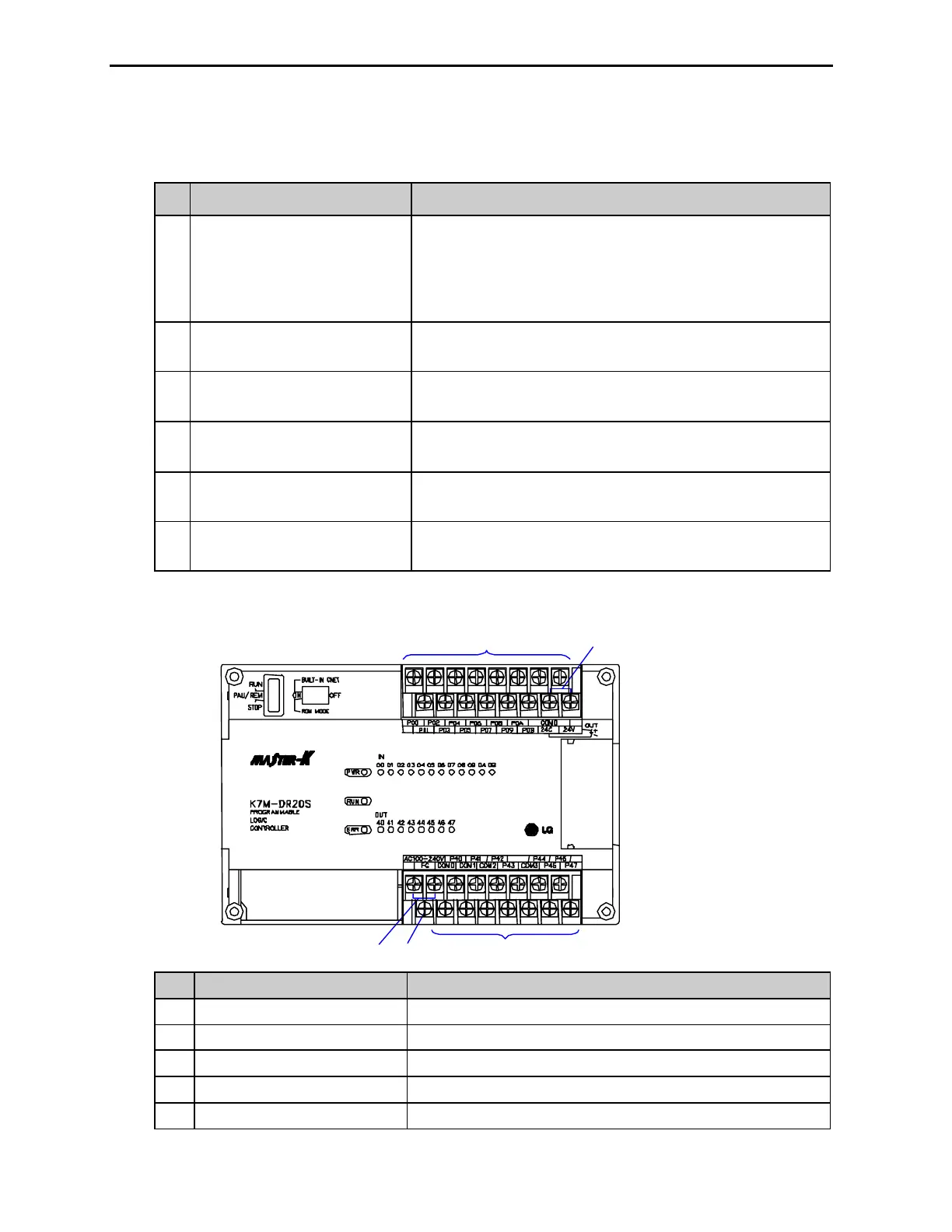 Page #20 background image
