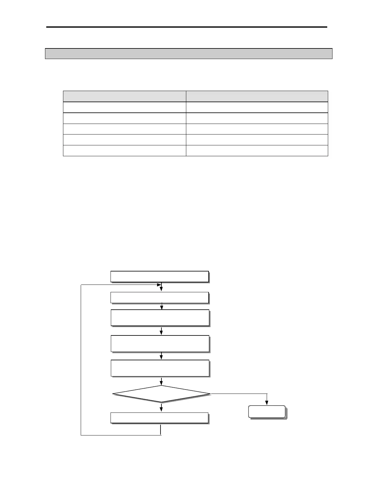 Page #53 background image