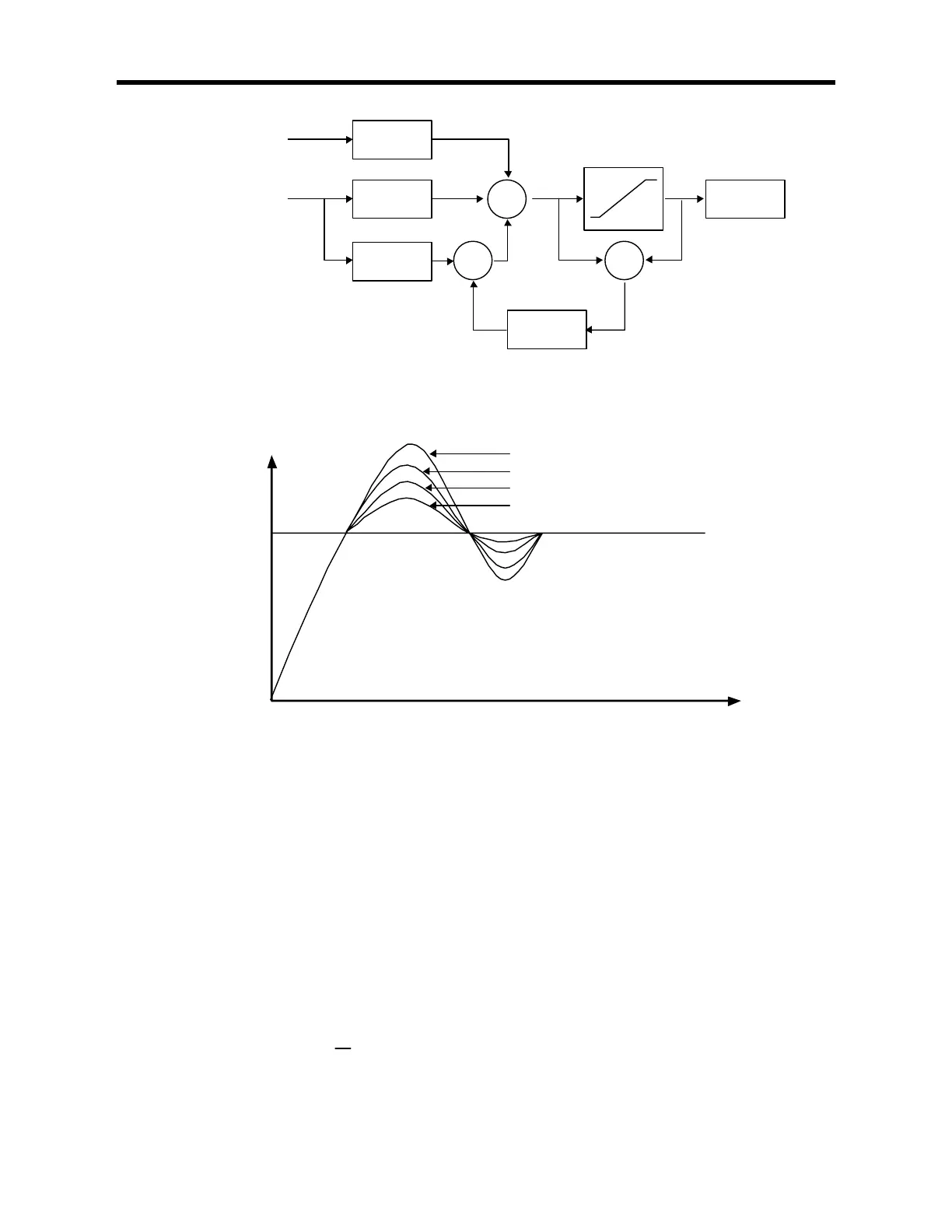 Page #98 background image