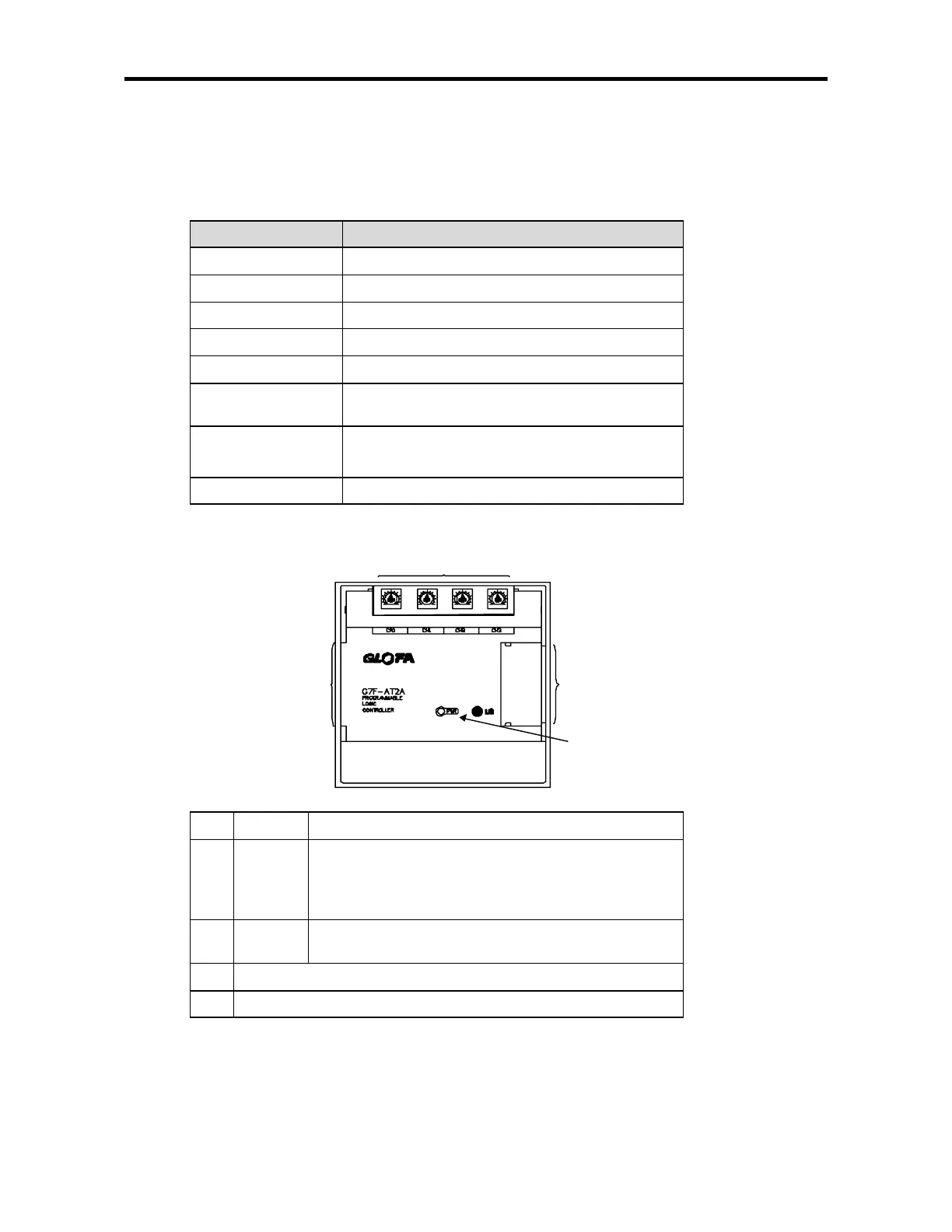 Page #122 background image