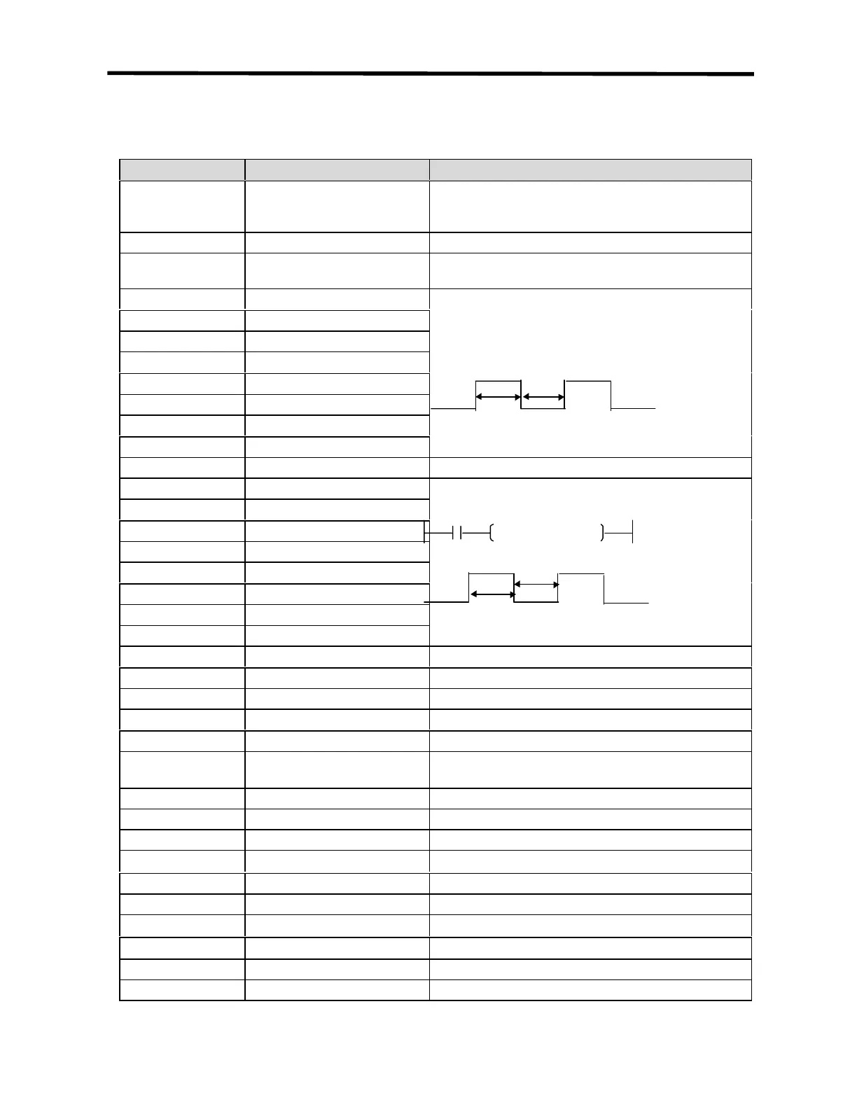 Page #232 background image