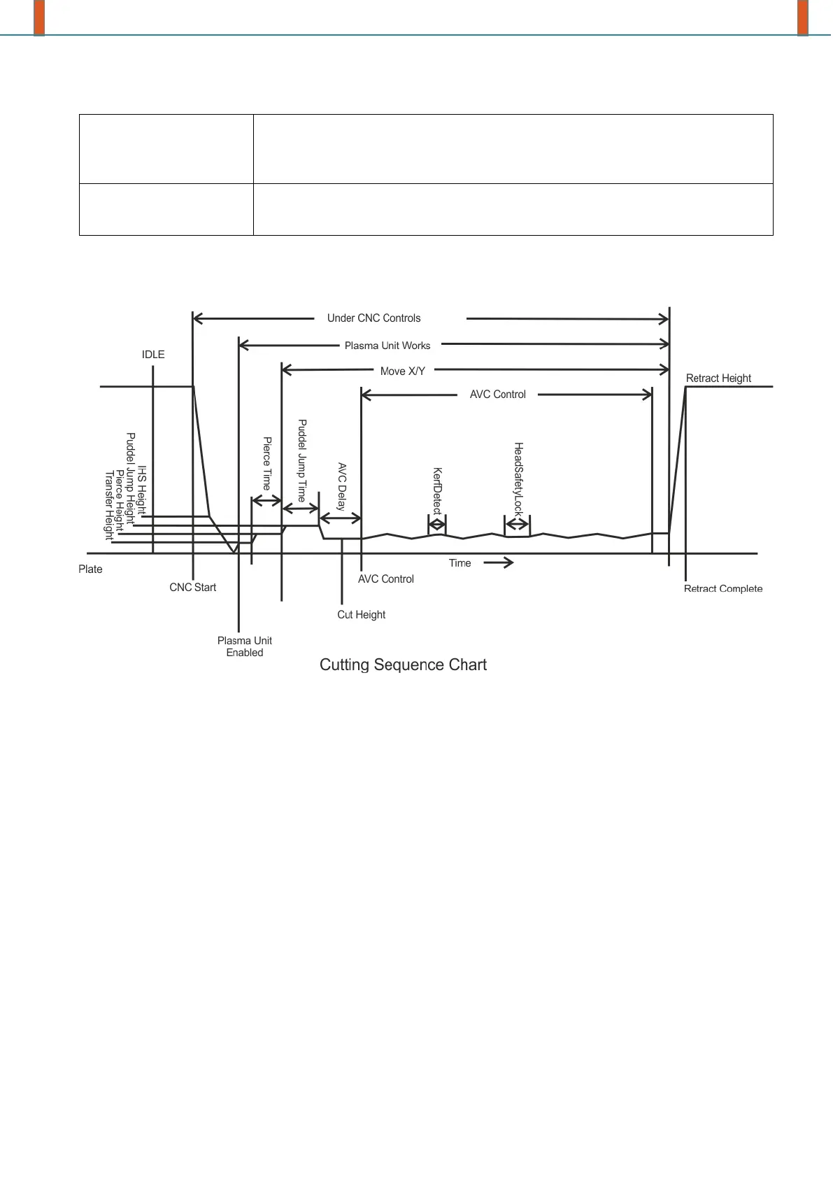 Page #38 background image