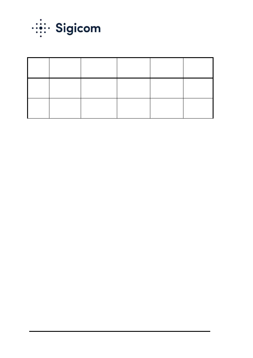Page #70 background image