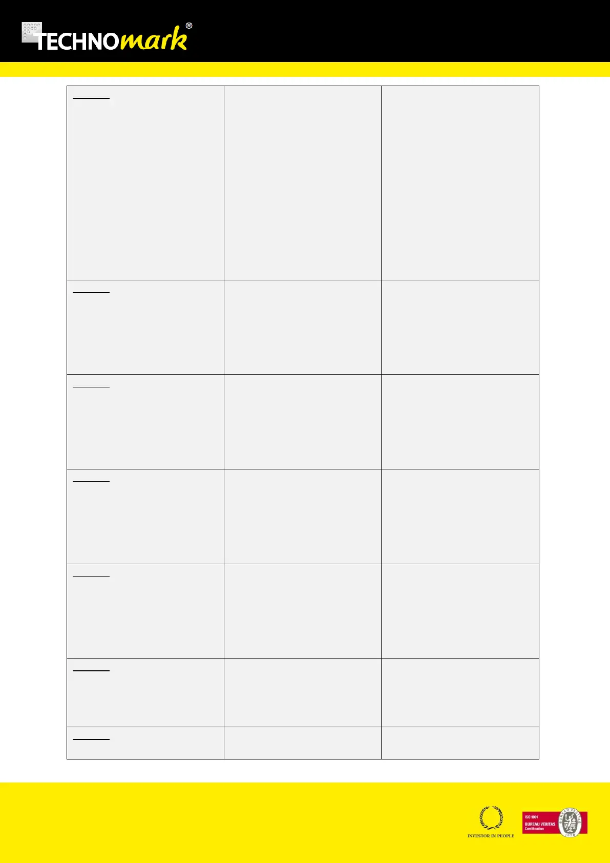 Page #81 background image