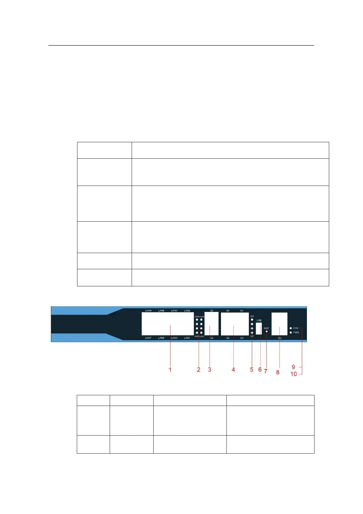 Page #3 background image