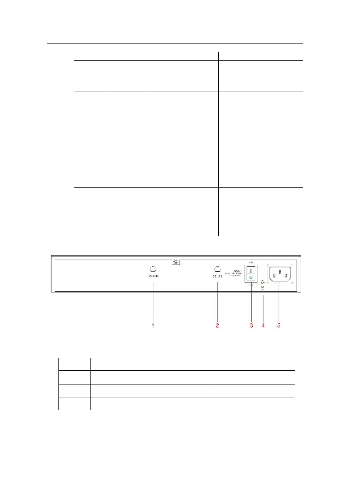 Page #4 background image