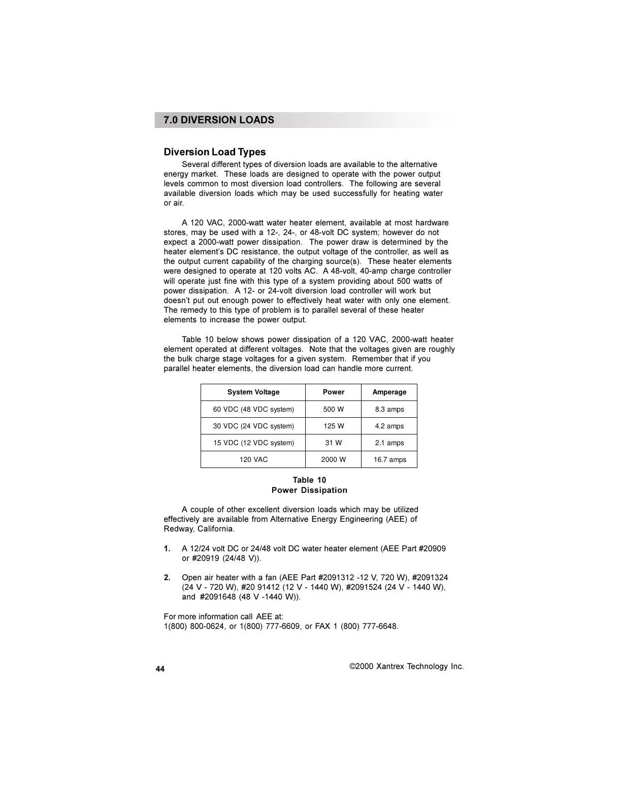 Page #50 background image