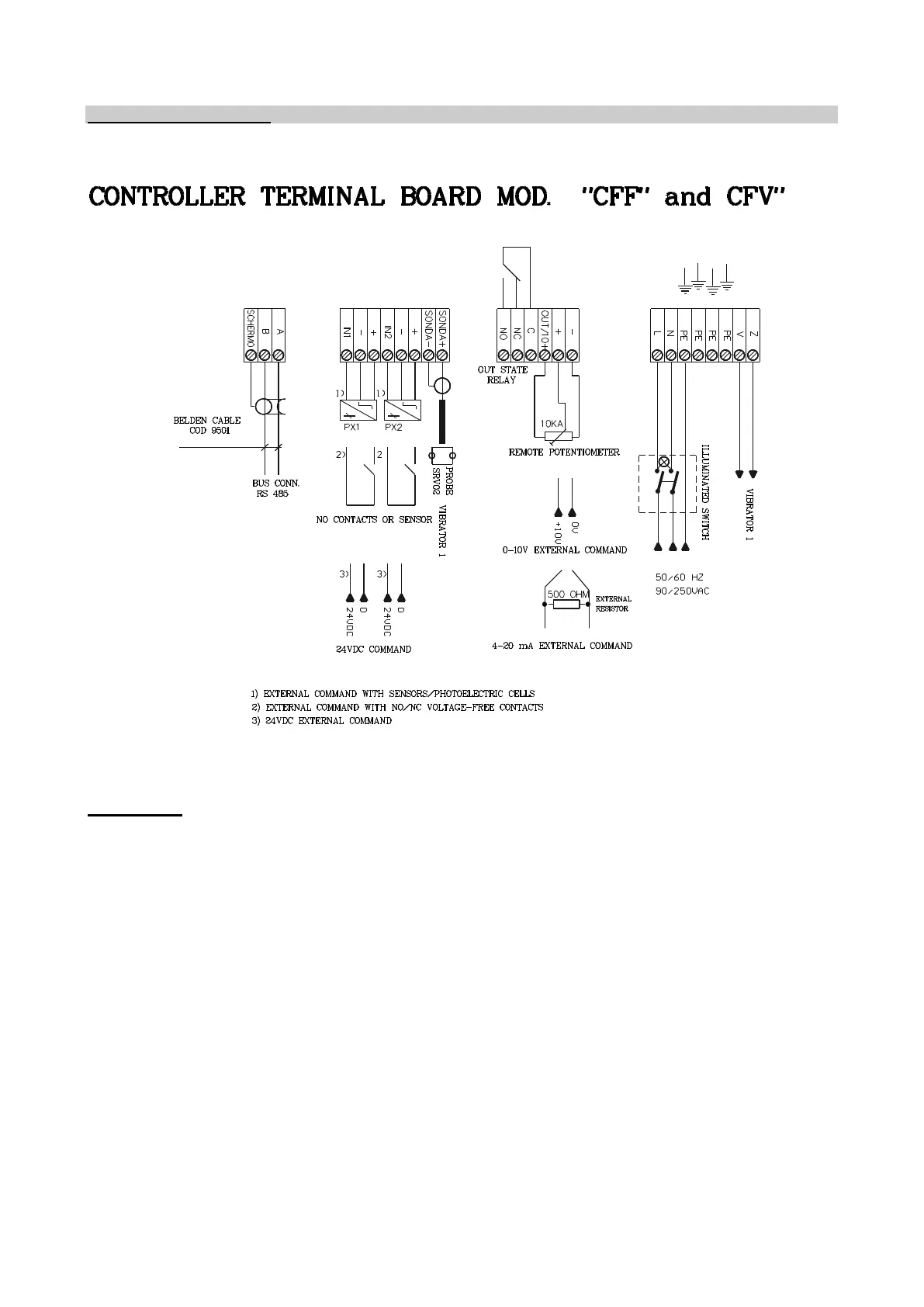 Page #10 background image