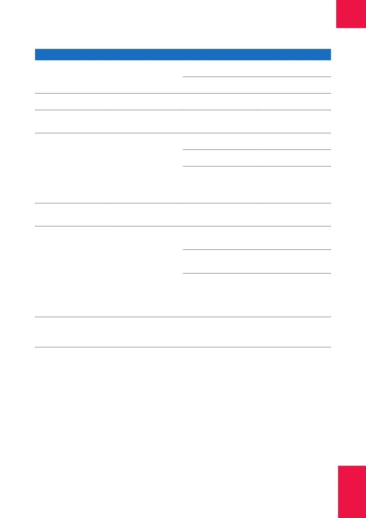 Page #189 background image