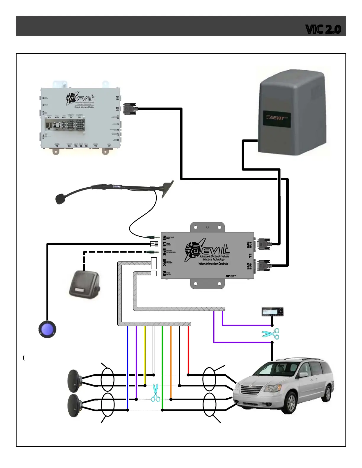 Page #4 background image