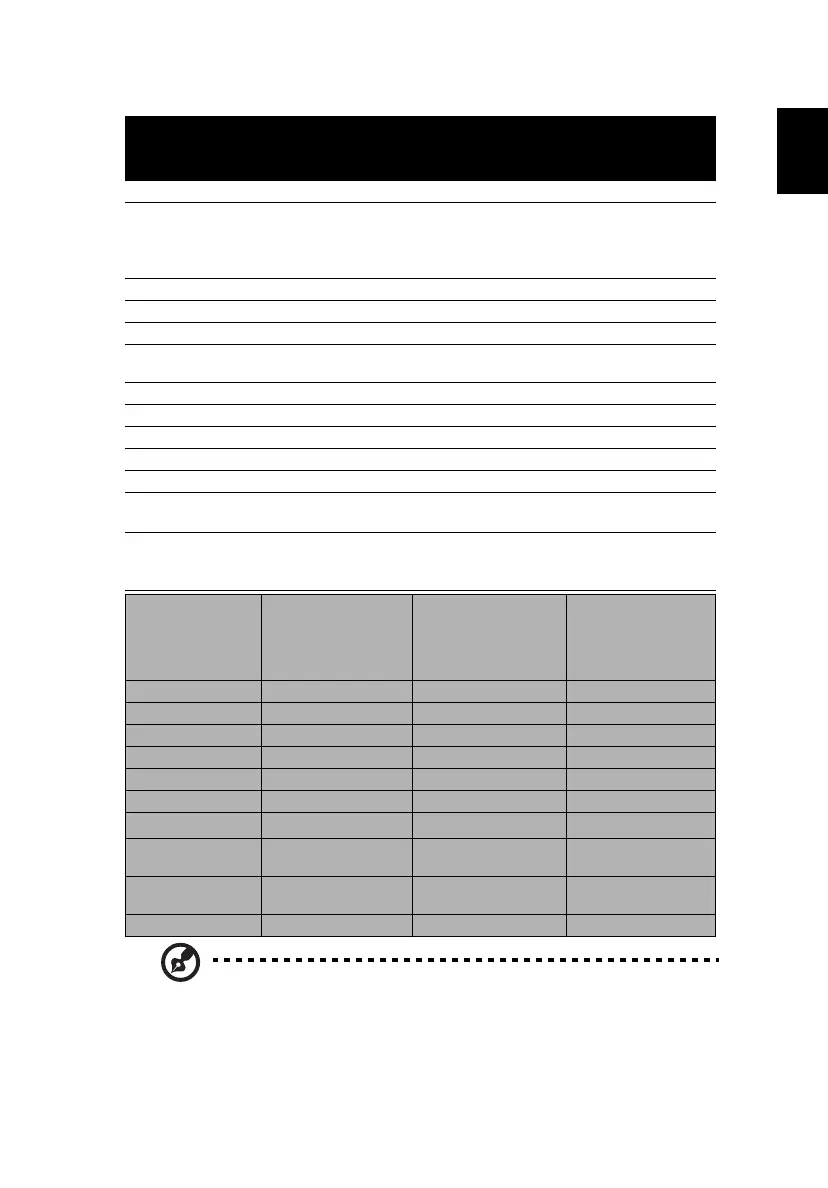 Page #73 background image