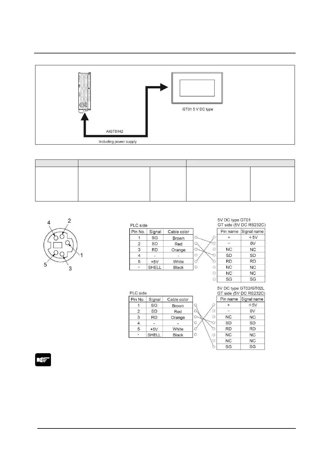 Page #91 background image