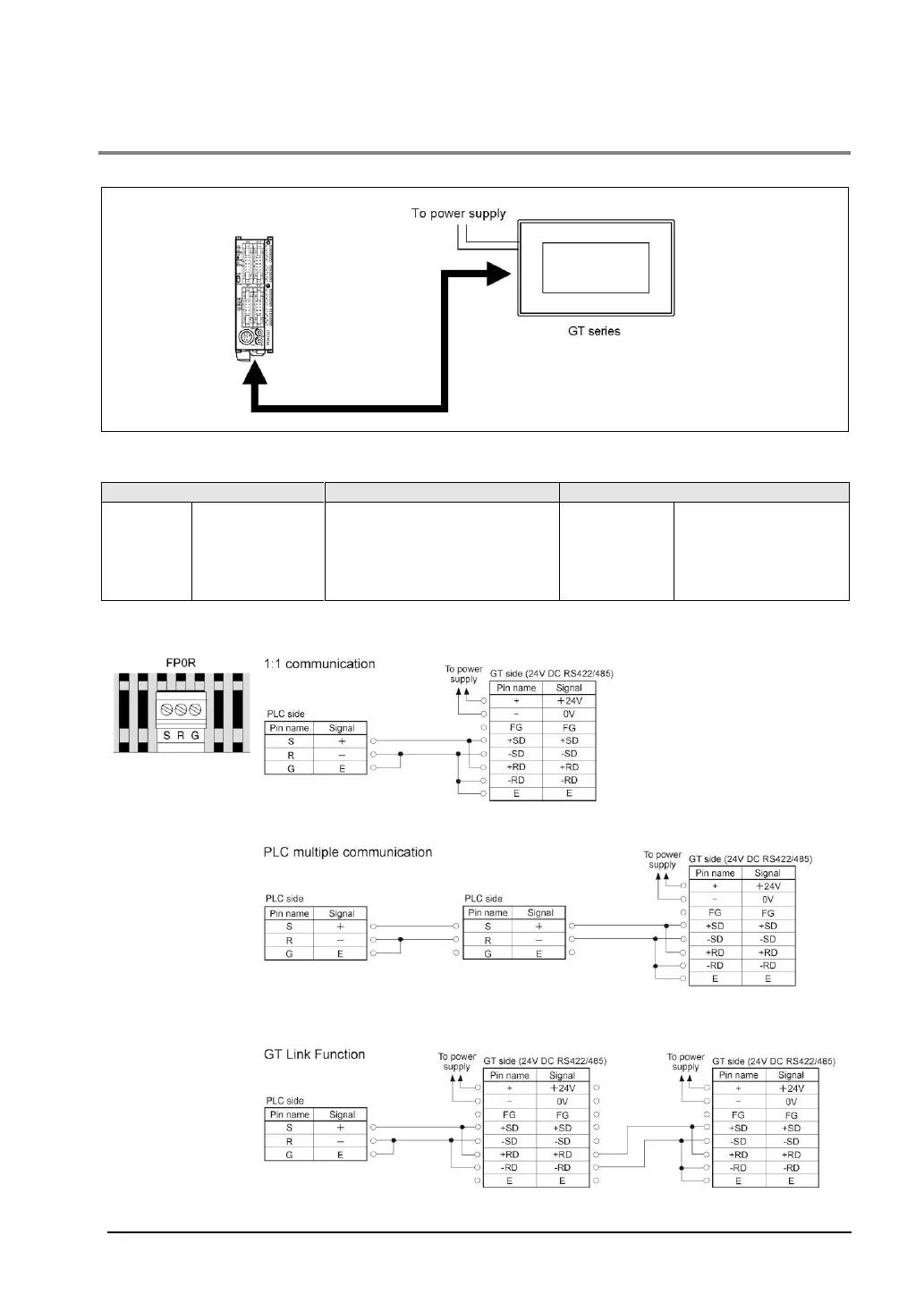 Page #105 background image