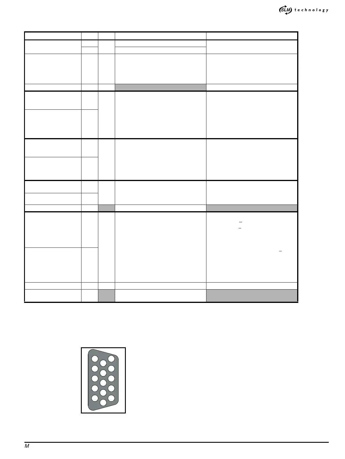 Page #85 background image