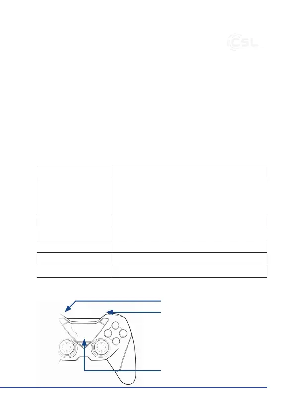 Page #15 background image