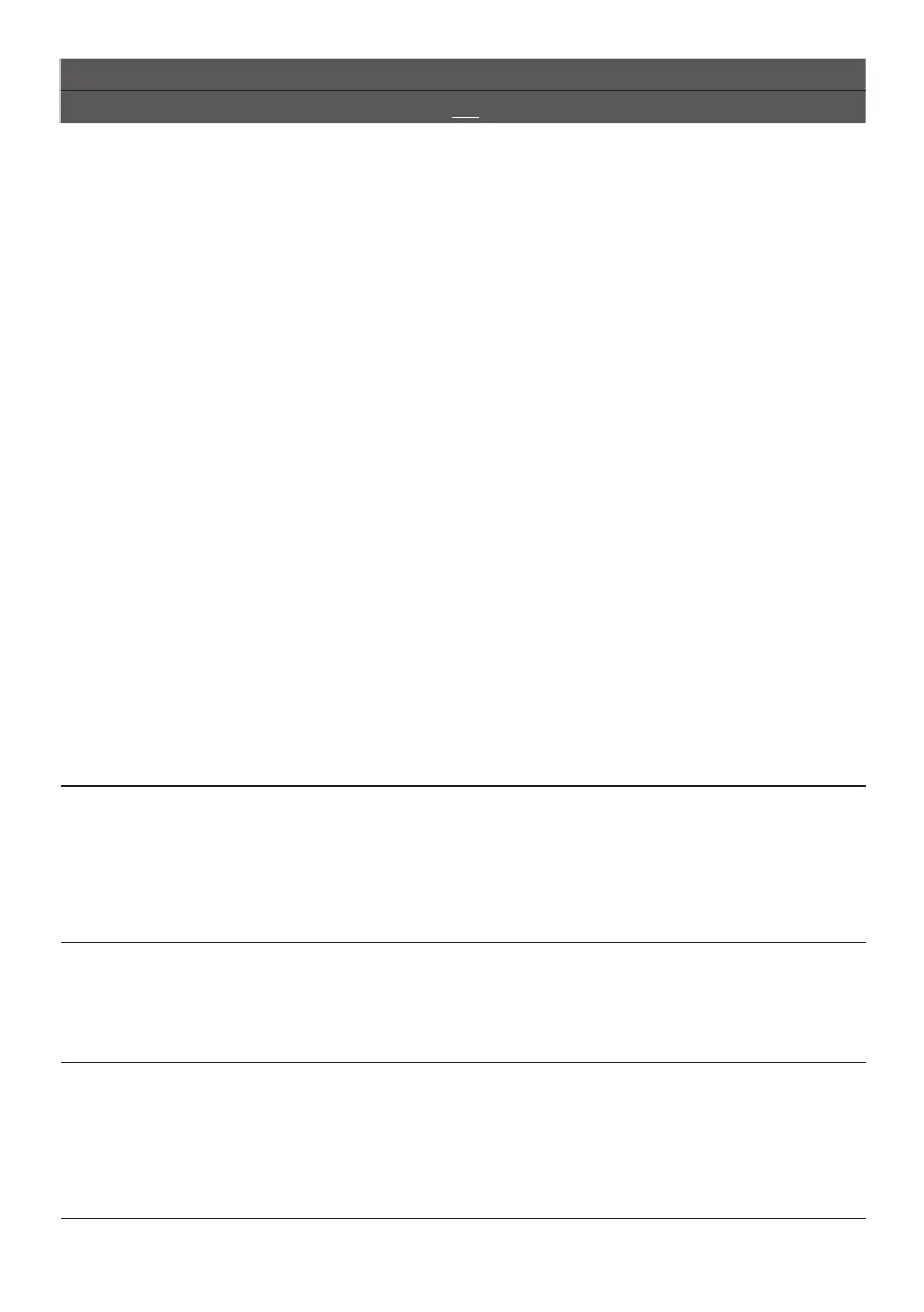 Page #141 background image
