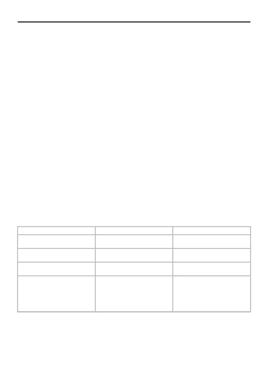 Page #91 background image
