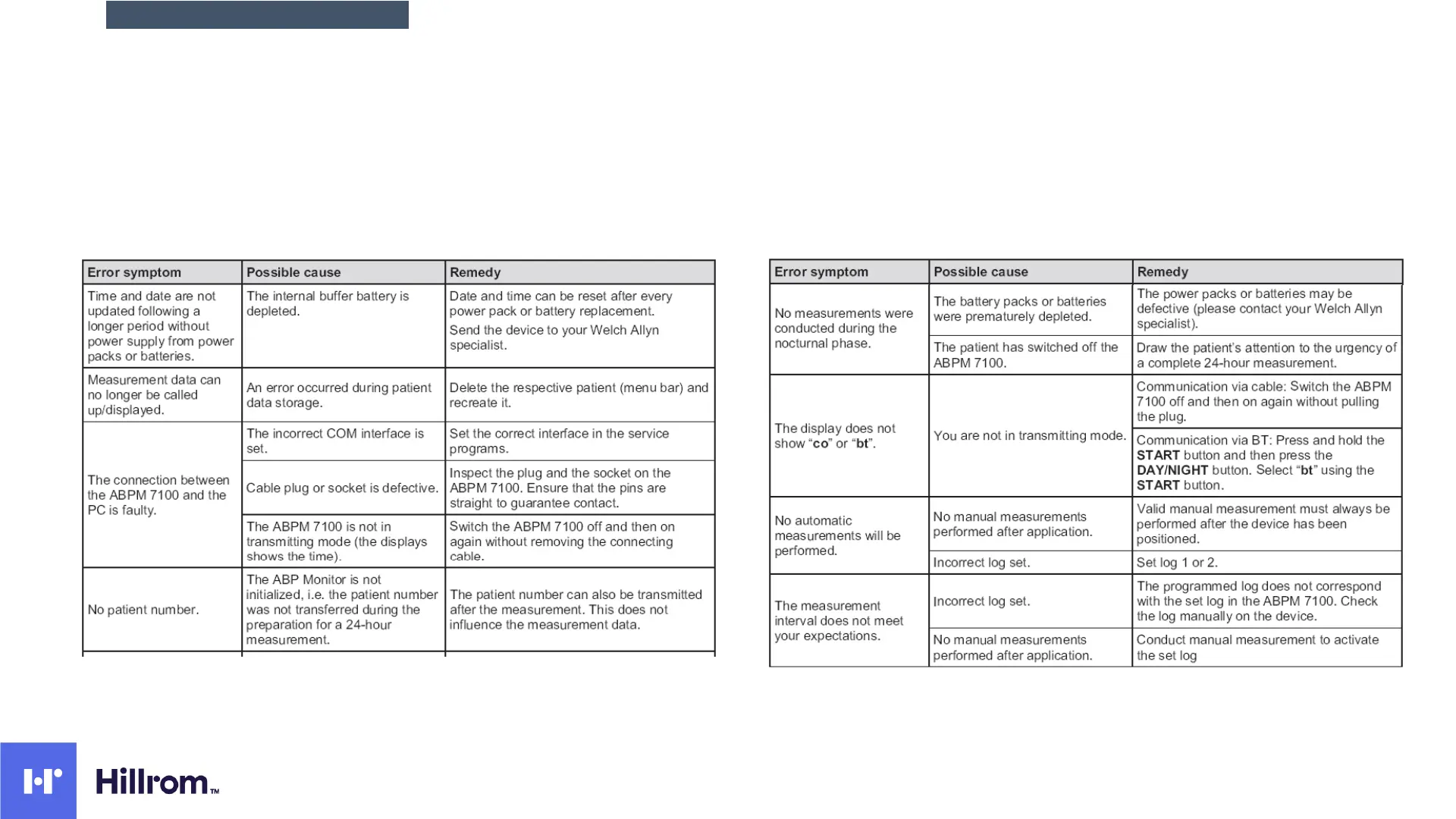 Page #9 background image