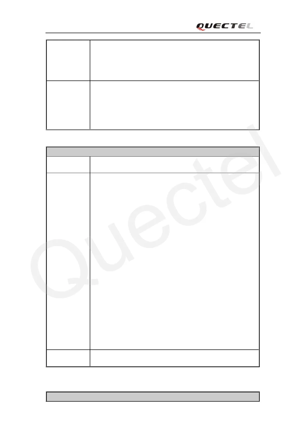 Page #145 background image