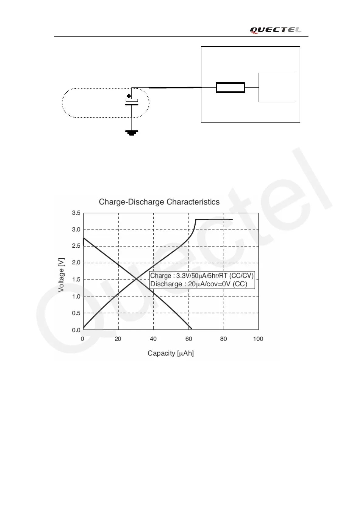 Page #34 background image