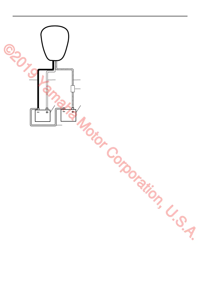 Page #231 background image