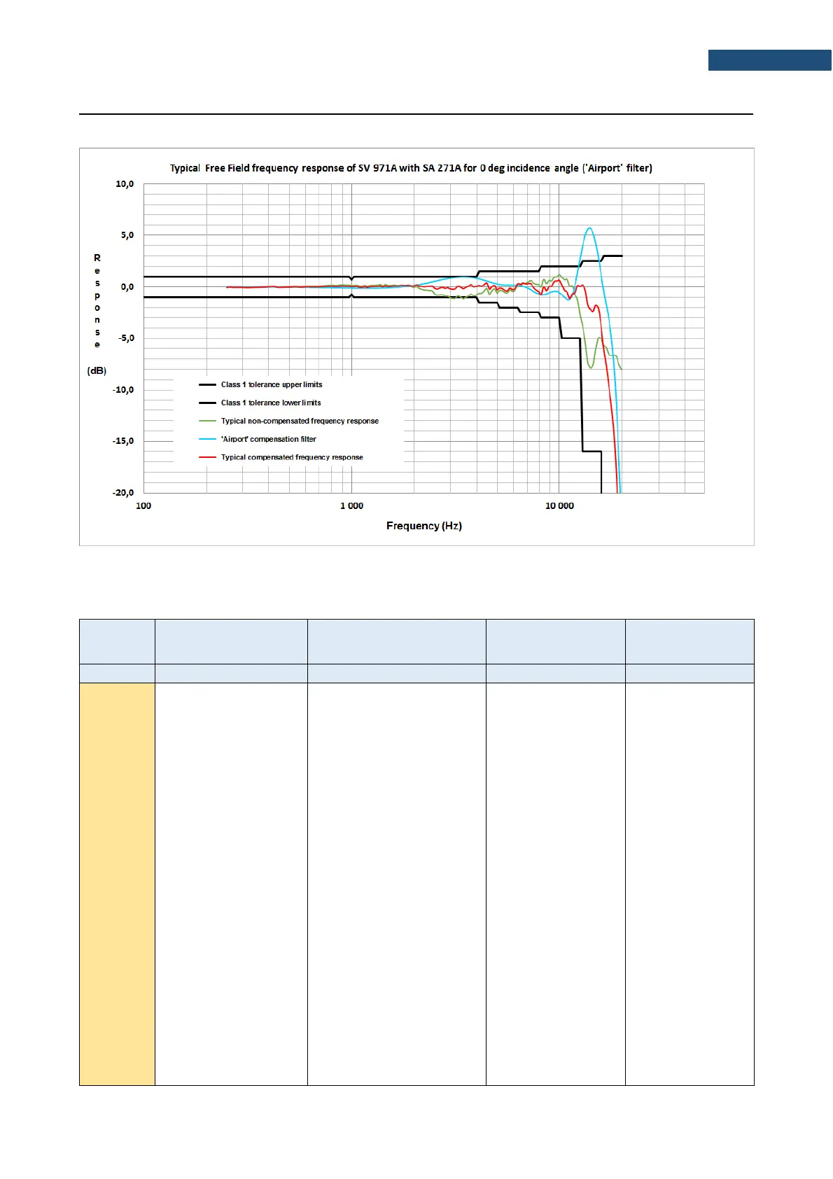 Page #268 background image