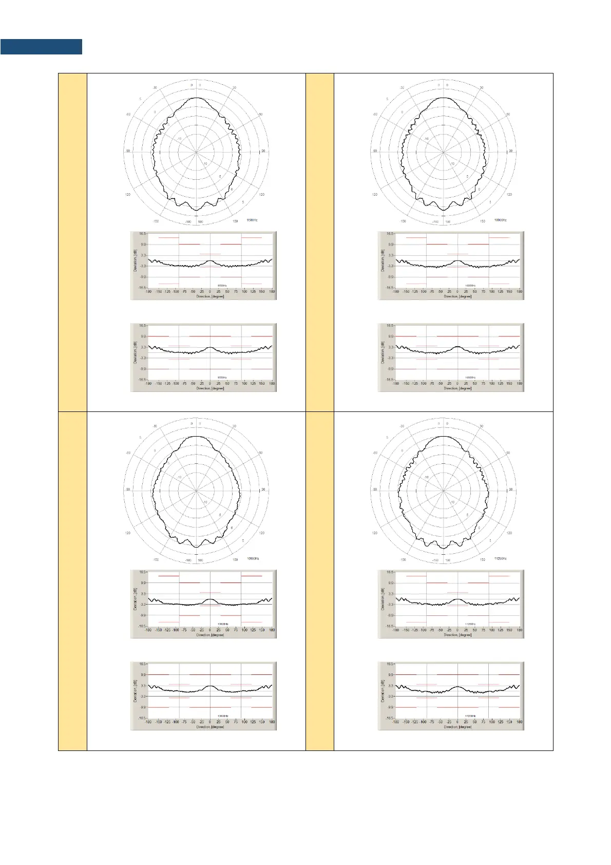 Page #279 background image