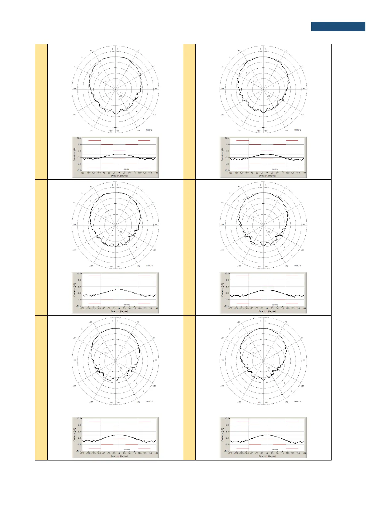 Page #224 background image