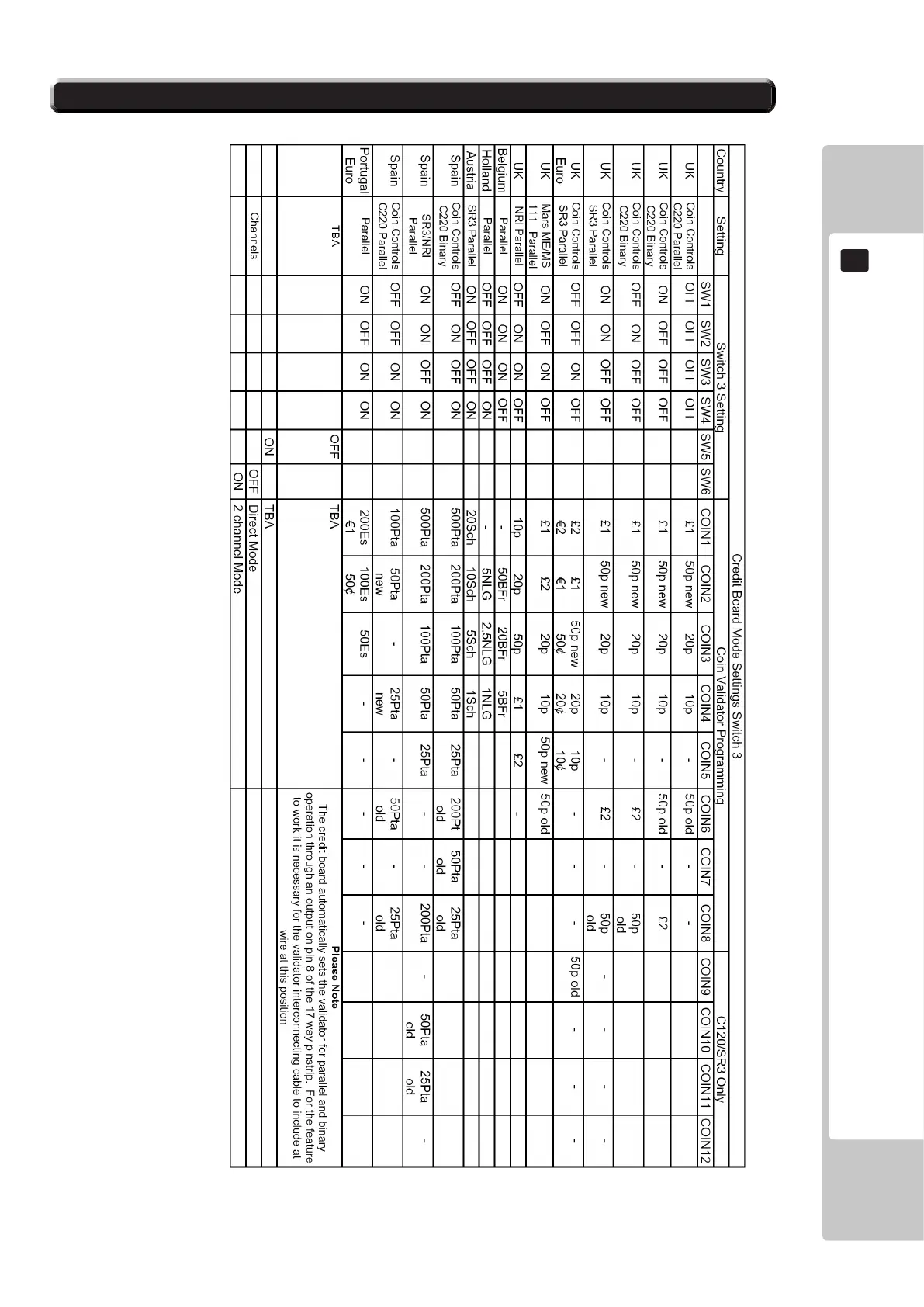 Page #78 background image