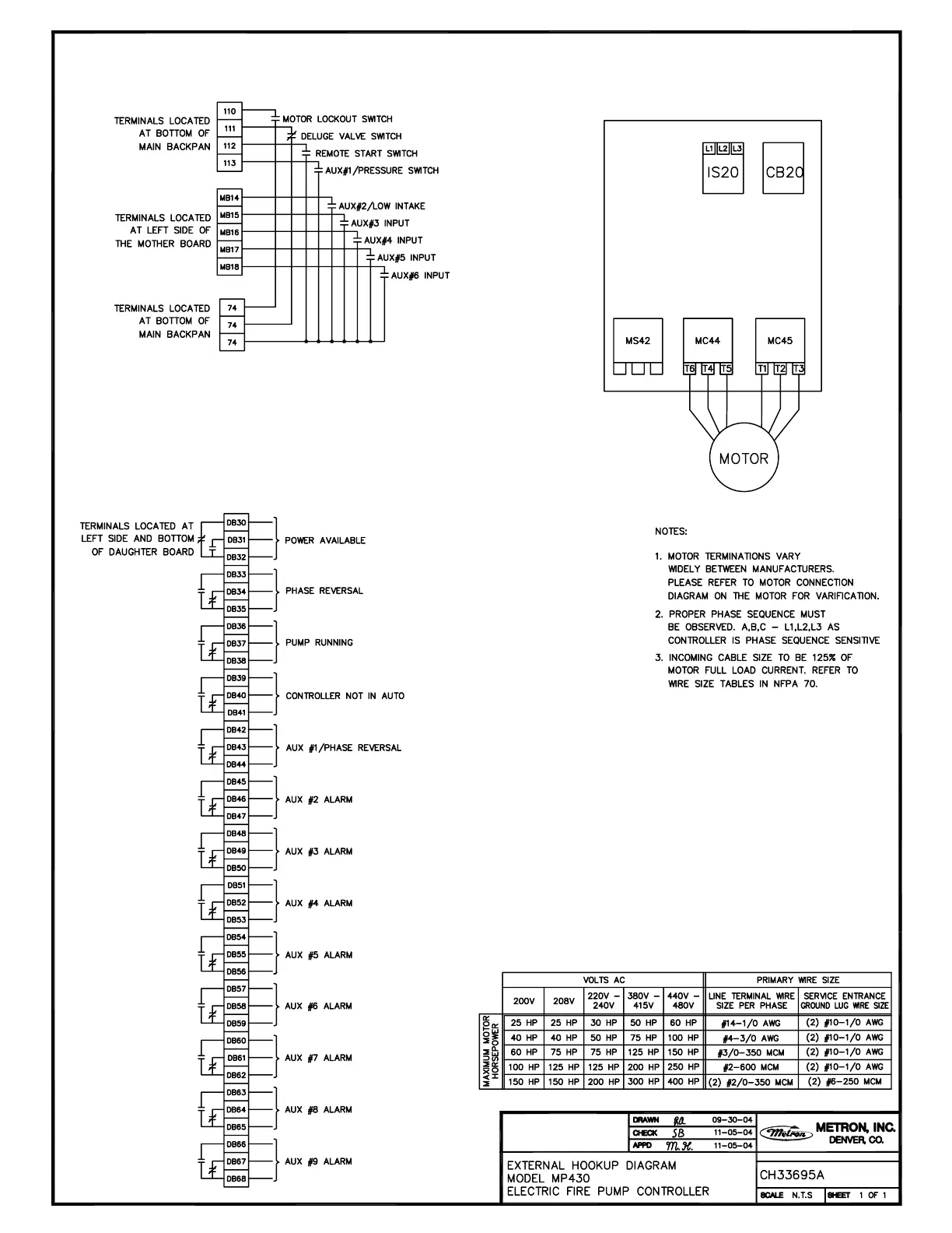 Page #6 background image