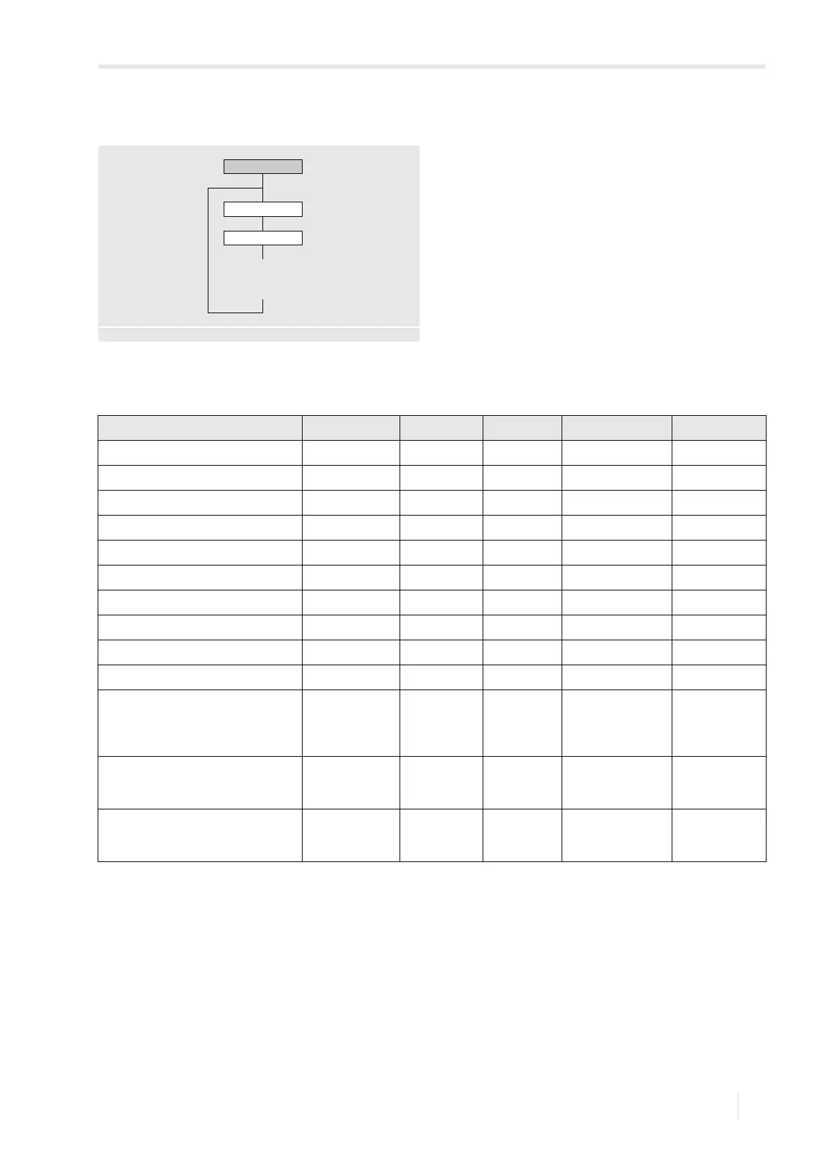 Page #137 background image
