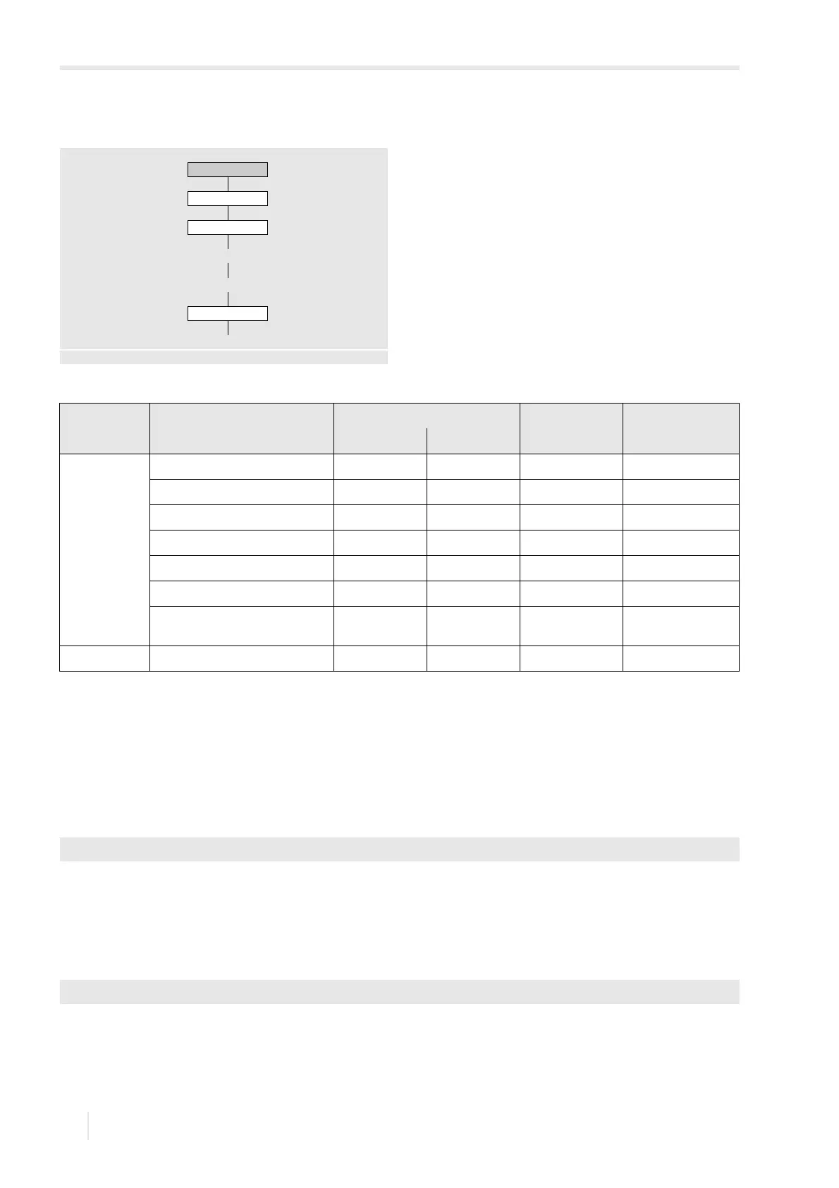 Page #152 background image