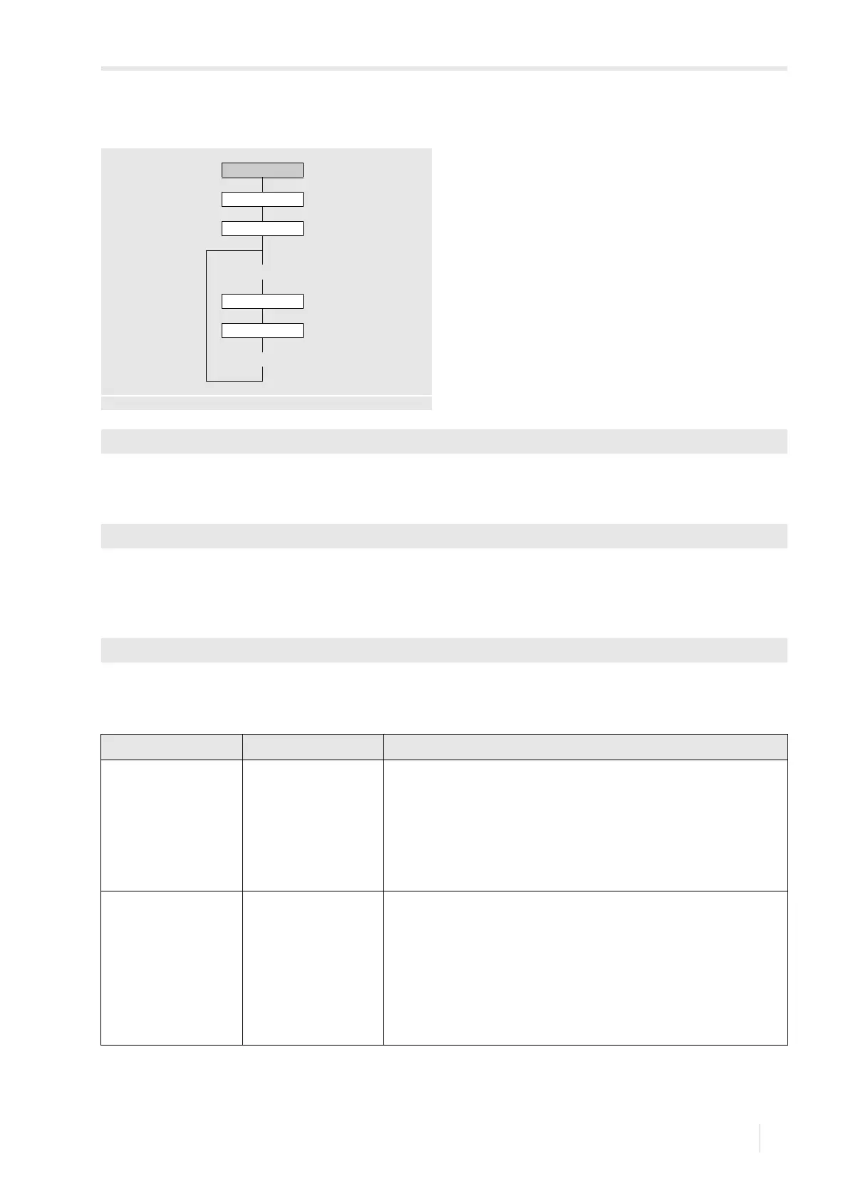 Page #183 background image