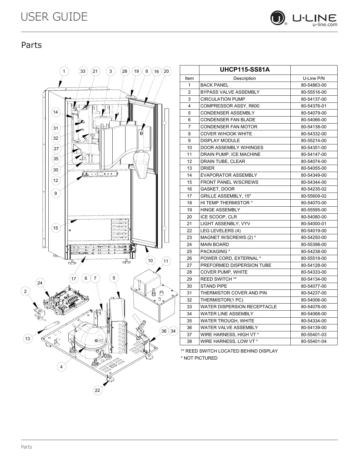 Page #32 background image